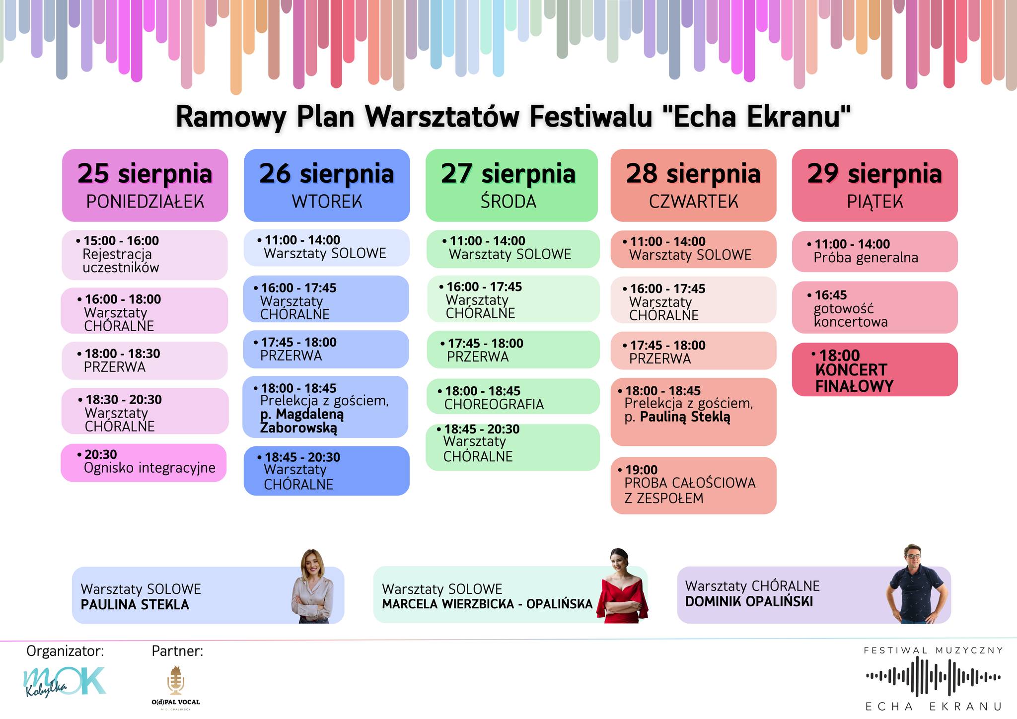 ramowy plan warsztatów